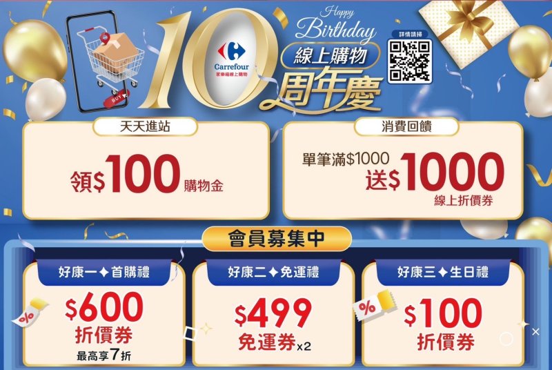 家樂福正式加入uniopen會員生活圈 916起會員消費改為累積OPENPOINT點數