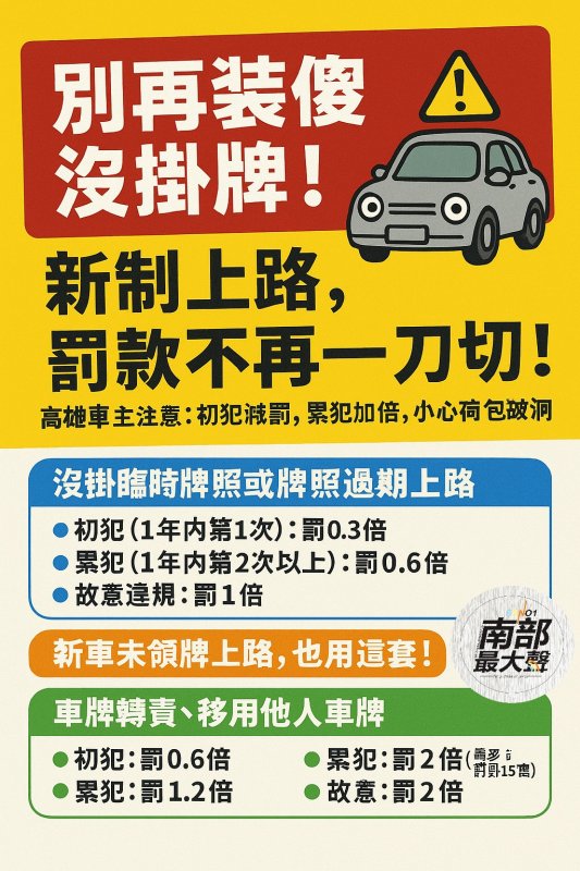 【別再裝傻沒掛牌！新制上路，罰款不再一刀切！】高雄車主注意：初犯減罰，累犯加倍，小心荷包破洞！