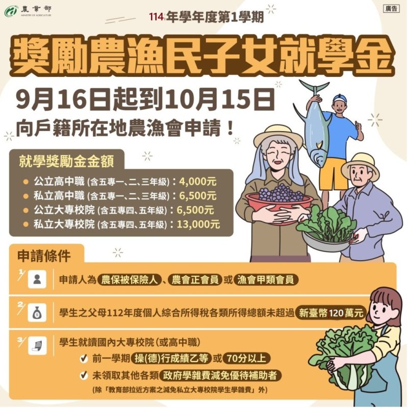農業部獎勵農漁民子女就學金9月16日開始受理