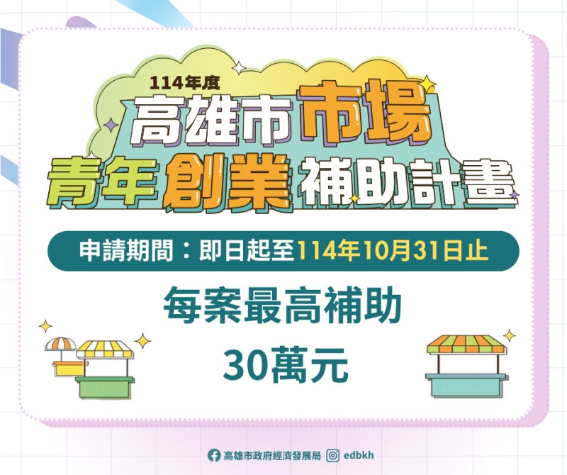 2025高雄市場青年創業補助起跑！ 最高30萬 助力攤商軟硬體全升級