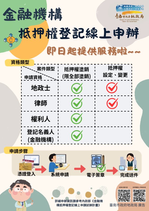 數位地政擴大升級，金融機構抵押權登記線上申請輕鬆辦!!!