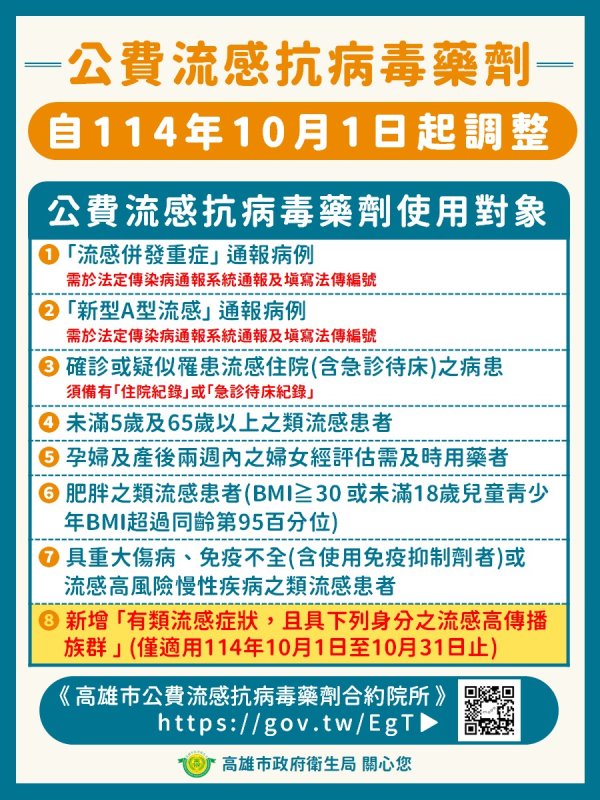 公費流感及新冠疫苗10月開打 高風險族群接種新增擴大使用對象
