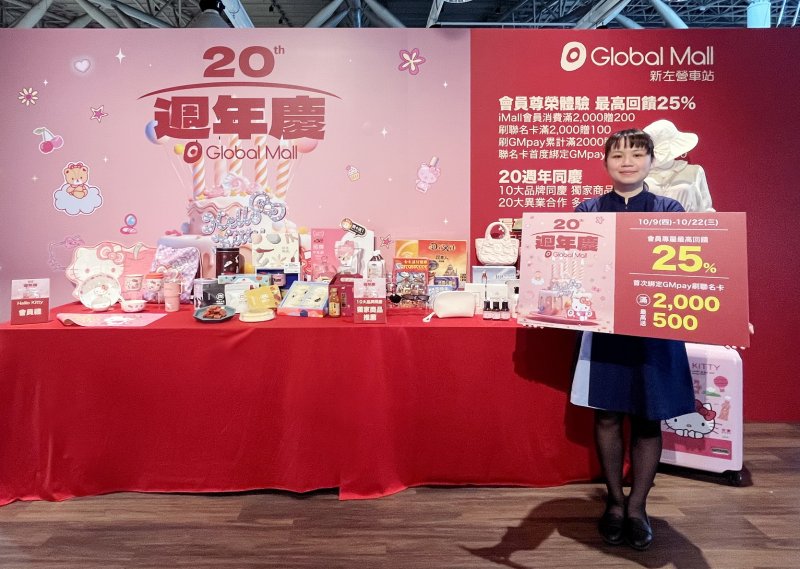 Global Mall新左營車站《20週年慶》10/9正式登場 10大品牌祭優惠6折起、攜手Hello Kitty聯名會員禮 