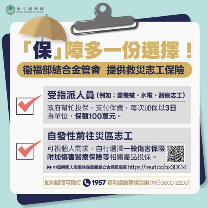 衛福部結合金管會提供救災志工保險