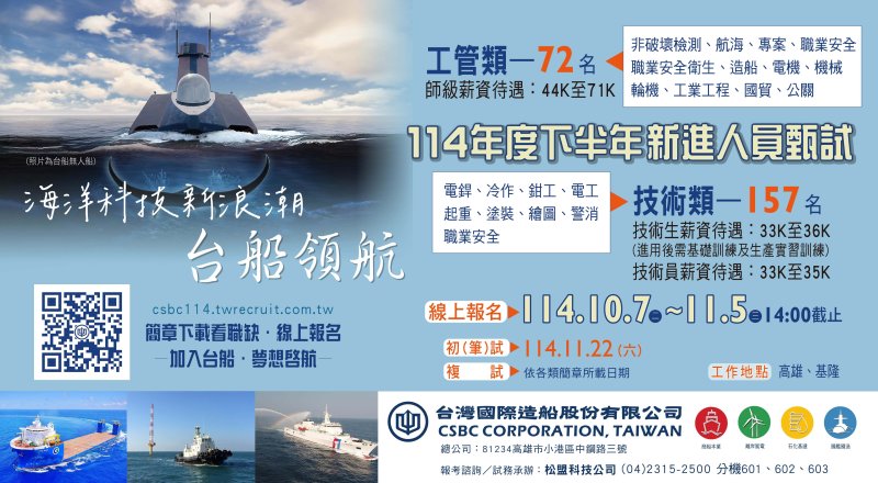 台船公司「I  WANT  YOU」 招考229名 培養國艦國造、離岸風電與智慧船舶前瞻人才