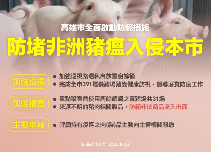 南部五縣市全面戒備　聯手防堵非洲豬瘟入侵