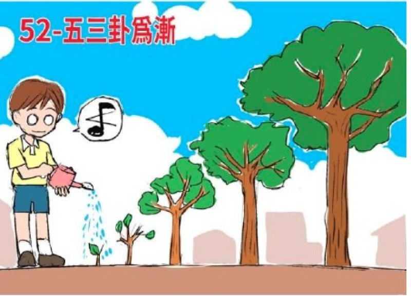 【薄教授命理週記】個性論命三 麻雀變鳳凰  