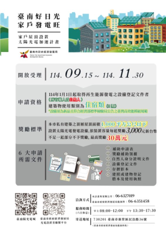 臺南市「家戶屋頂設置太陽光電加速計畫」補助經費仍充裕，歡迎民眾踴躍申請