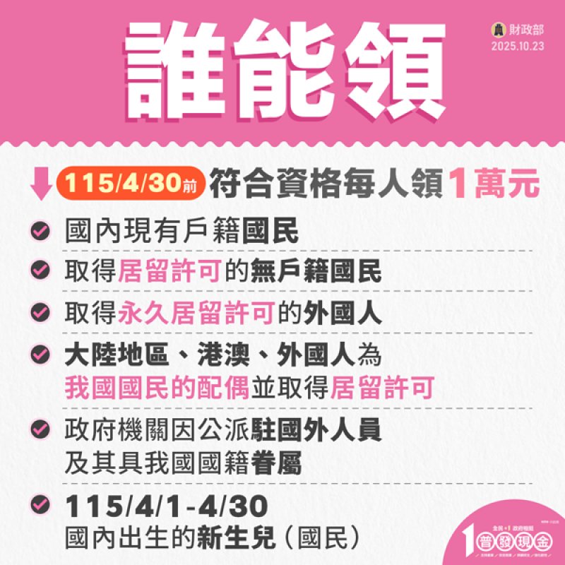 政府萬元紅包來了！11/5開放登記 詐騙蠢動 南部鄉親看過來 領錢＋加碼攻略一次掌握
