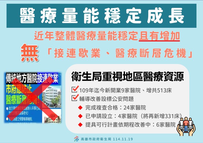 衛生局「傳統地方醫院接連歇業致醫療斷層危機」回應說明