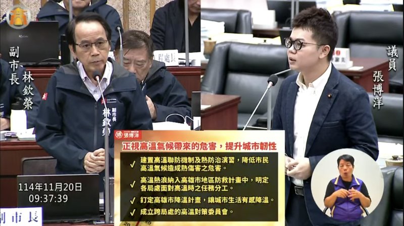高雄熱傷害人數增幅全國第一，卻無災害應變措施，張博洋籲建立高溫防災機制