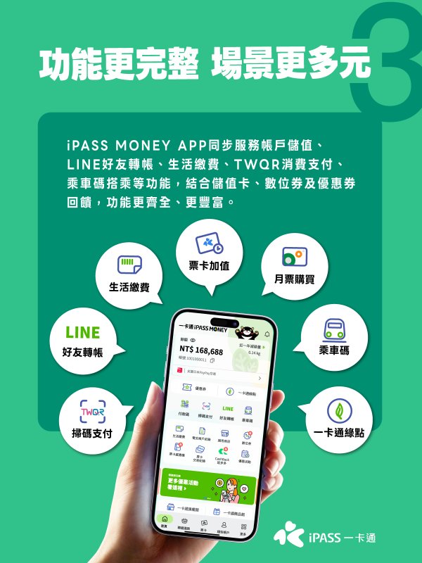 一卡通宣布持續與LINE平台深度合作 提前下載iPASS MONEY APP 讓LINE中錢包、轉帳、繳費服務不間斷