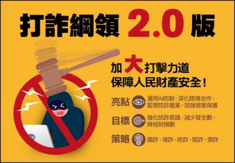 行政院攜手納管網路業者 持續源頭防堵詐騙 守護網路平臺安全環境