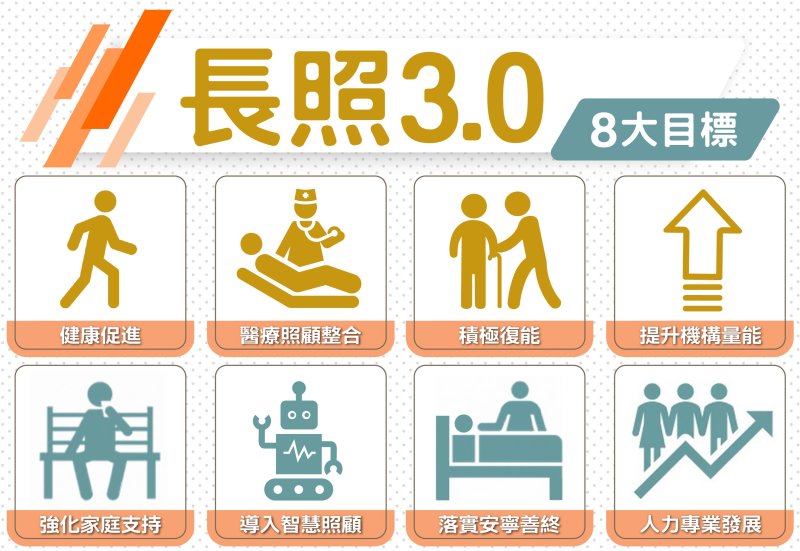 長照3.0服務再升級　嘉義縣讓照顧更到位、家庭更安心