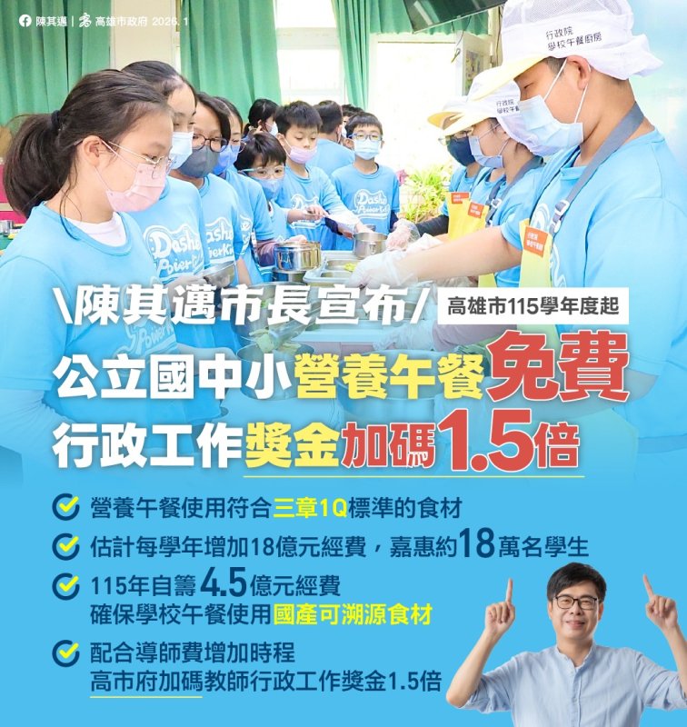 高雄公立國中小營養午餐115學年起全面免費   民進黨市長參選人齊聲支持並提加碼願景