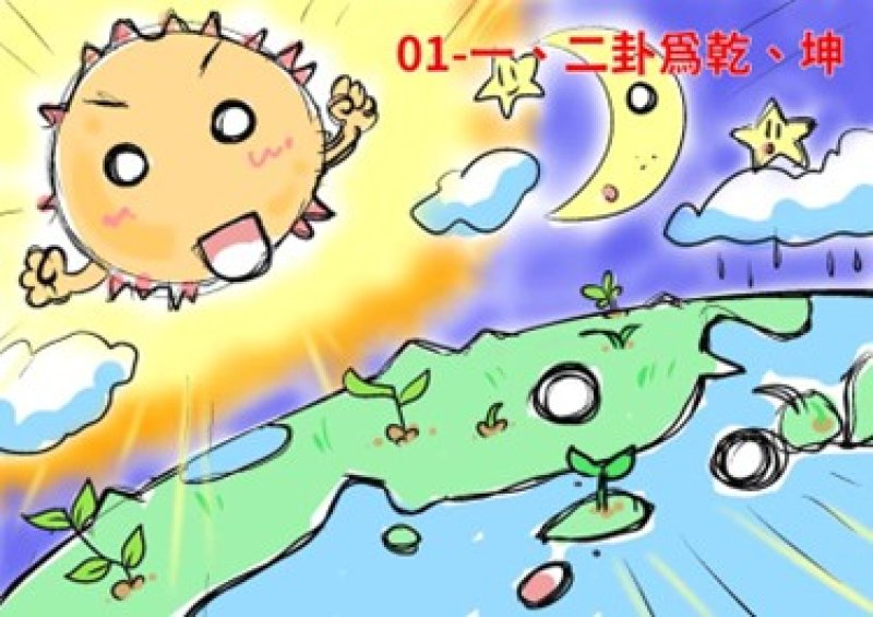 【薄教授命理週記】坤與艮：厚德載物與知止之道