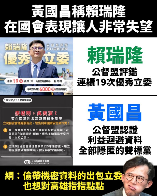 藍白合火藥味先上桌？黃國昌喊「拉下賴瑞隆」　尹立、張博洋反擊：高雄不是外地勢力分贓舞台