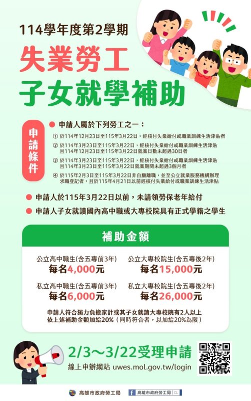 失業勞工子女就學補助」最高每人31,200元3月22日截止申請