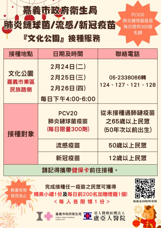 歡慶元宵嘉義市加開3場肺炎鏈球菌、流感及新冠疫苗接種服務，每日前200名接種者贈燈籠1個，籲請民眾把握機會