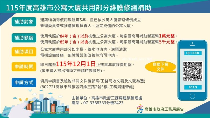 高市老舊大樓修繕補助共用部分杯水車薪最高僅1萬元
