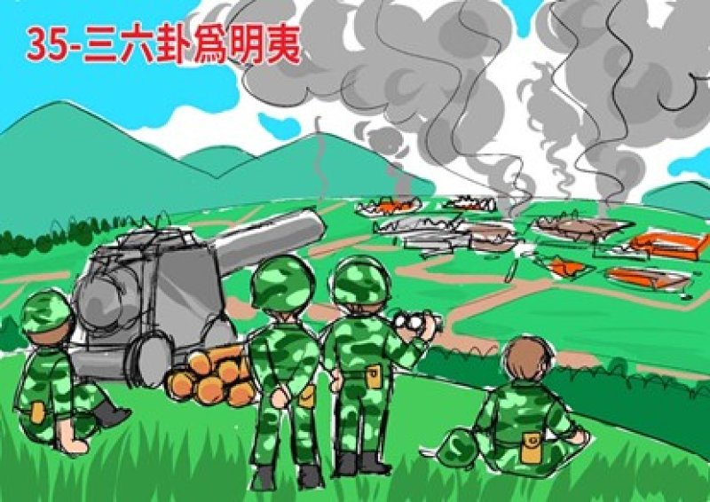 【薄教授命理週記】 災厄篇 【薄教授命理週記】 災厄篇