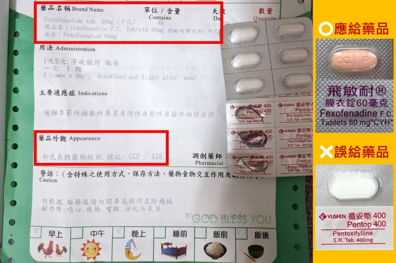 治療暈眩藥給成治療心律不整 藥師給錯藥高雄衛生局去年開罰11件