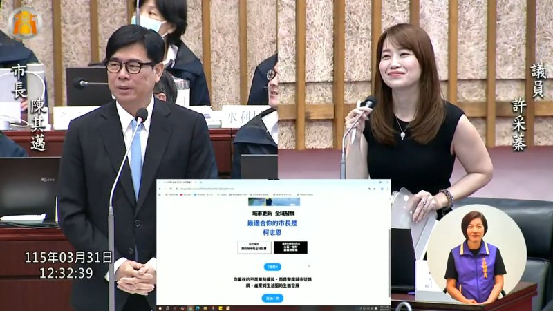高雄市府做政策測驗 10題竟有9題選到柯志恩政見 高雄市府做政策測驗 10題竟有9題選到柯志恩政見