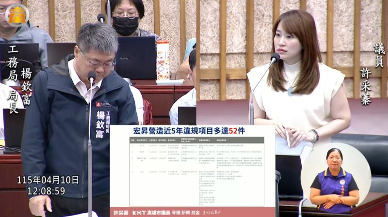 工安悲劇接二連三！許采蓁揭宏昇營造「累犯」真相 促市府全面停工清查