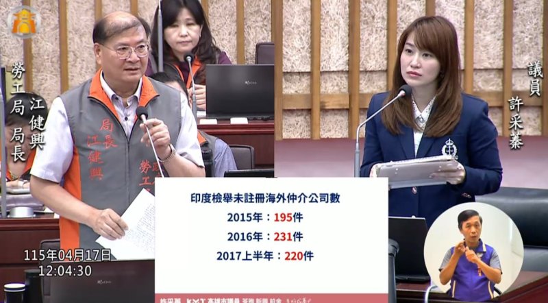 印度移工來台高雄準備好了？許采蓁揭「管理三隱憂」怒批賴政府誠信破產
