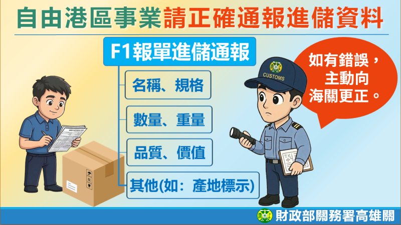 高雄關：自由港區事業應正確通報進儲之貨品，避免誤觸罰則