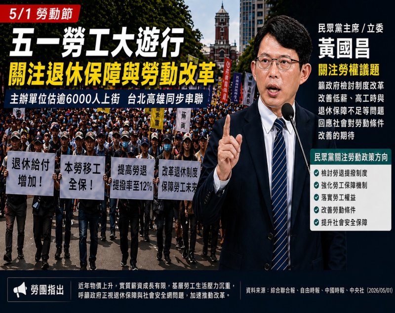 五一勞工大遊行登場　勞團提退休保障等訴求　民眾黨黃國昌籲檢討制度