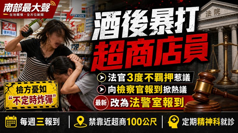 酒後暴打超商店員免押引爭議　高雄法官、檢方三度攻防　「向檢察官報到」改為法警室報到