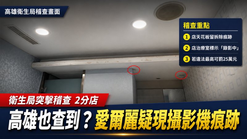 高雄也查到！愛爾麗偷拍疑雲延燒全台　醫美龍頭陷隱私風暴與信任危機
