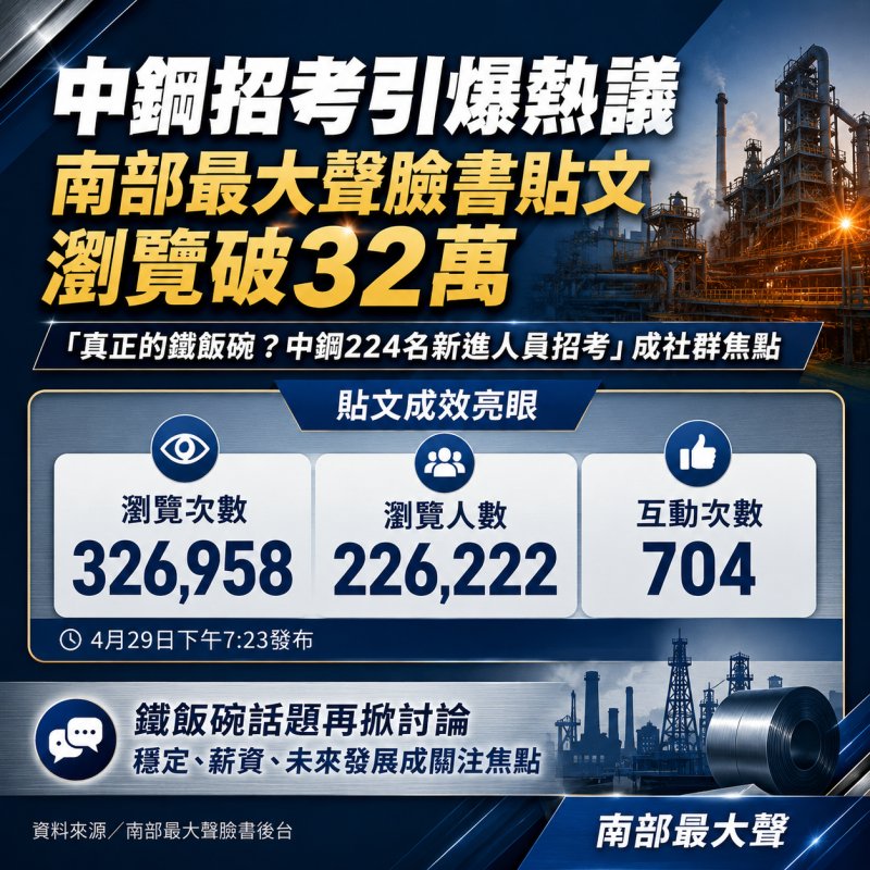 鐵飯碗不香了？軍公教、國營事業報考降溫　中鋼招考在南部最大聲臉書引爆討論