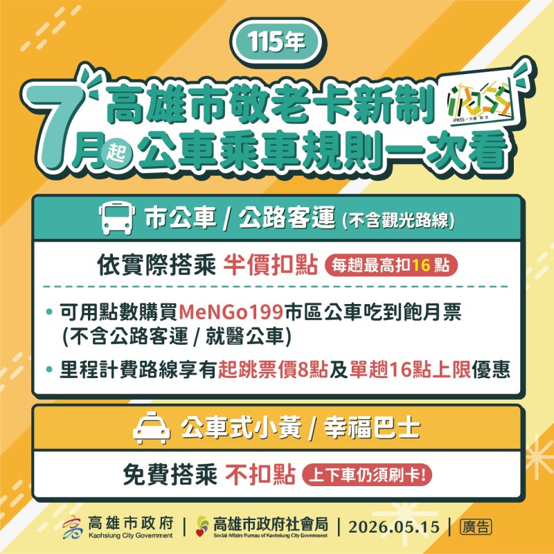 115年7月起新制 公車搭配高雄市敬老卡199票卡仍可吃到飽