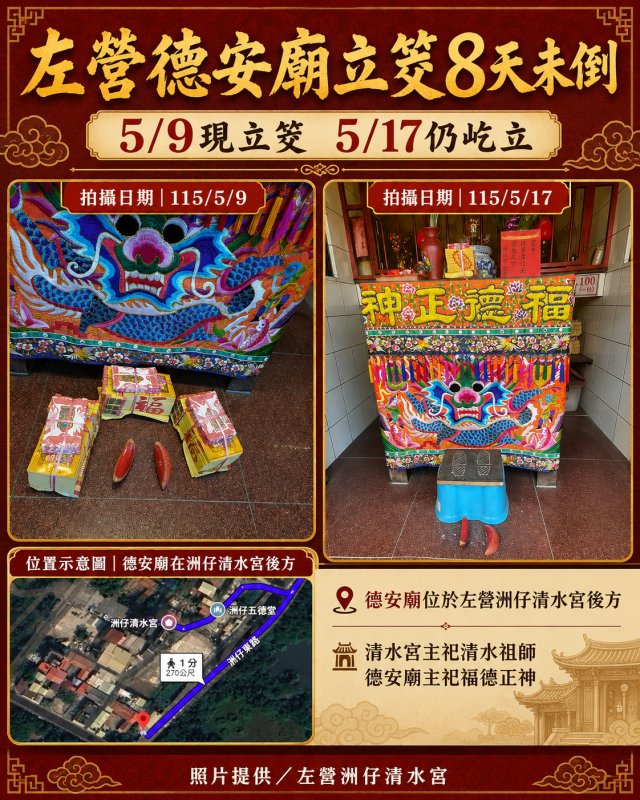 左營洲仔清水宮德安廟「立筊」八天未倒　歷經有感地震仍屹立引信眾熱議