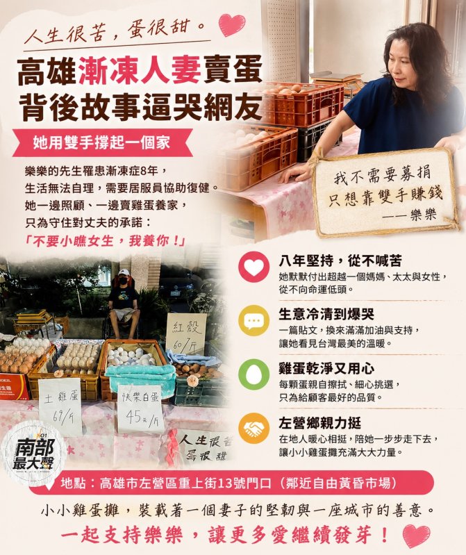高雄漸凍人妻賣 「人生很苦，蛋很甜」雞蛋 背後故事逼哭網友