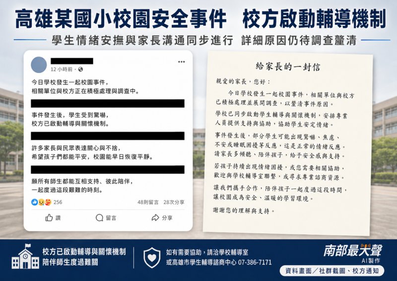 高雄國小教師校園意外不治　校方發信家長啟動安心輔導