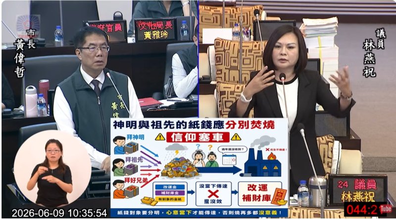 祖先託夢「沒收到錢」!台南紙錢集中燒變「囤積山」 議員痛批:積壓大半年還結蜘蛛絲 祖先託夢「沒收到錢」!台南紙錢集中燒變「囤積山」 議員痛批:積壓大半年還結蜘蛛絲