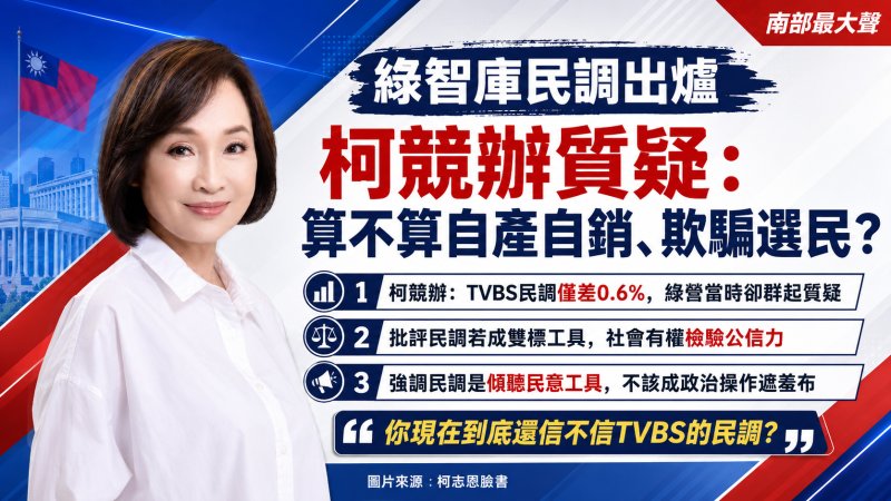 綠智庫發布高雄市長民調 柯競辦反問賴瑞隆：這算不算自產自銷、欺騙選民？
