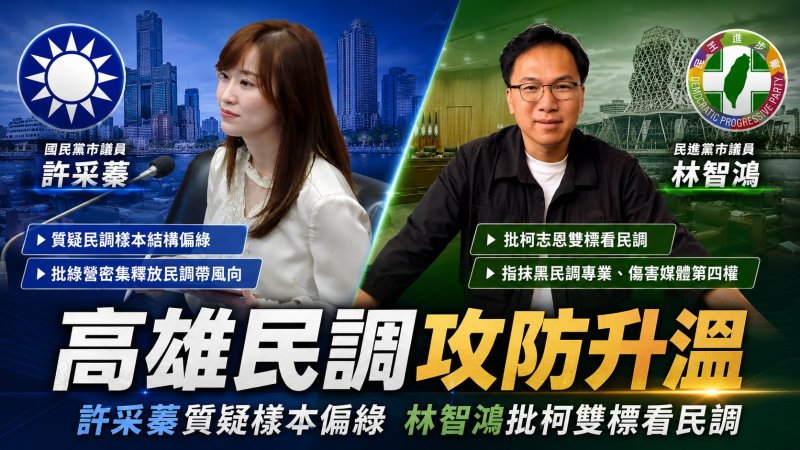 鏡新聞民調引爆藍綠攻防　綠批柯志恩雙標看民調、藍質疑樣本結構偏綠