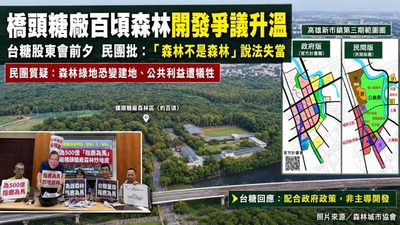 橋頭糖廠百頃森林開發爭議延燒　民團批台糖護航炒地皮、台糖澄清非主導開發