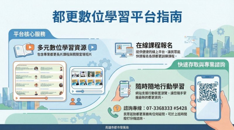高雄自主都更講習7月起跑：不僅是為市容也為居住安全
