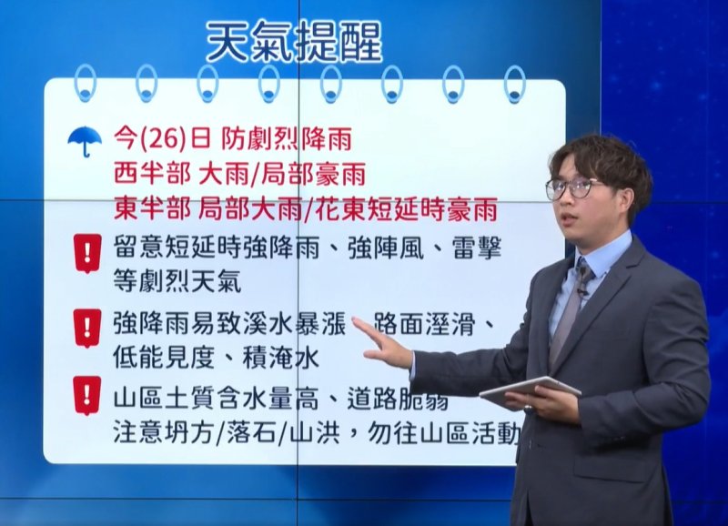 【天氣速報】颱風外圍環流 西南風 中南部豪雨｜氣象署記者會即時說明