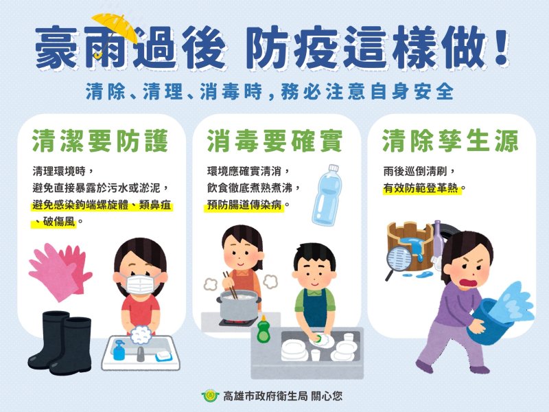 高市衛生局籲民眾豪雨過後整頓環境需謹慎  落實清消遠離傳染病