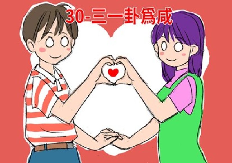   【薄教授命理週記】  「象、數」與卦、爻辭         