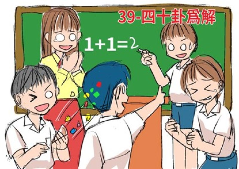 【薄教授命理週記】吳先生的投資抉擇