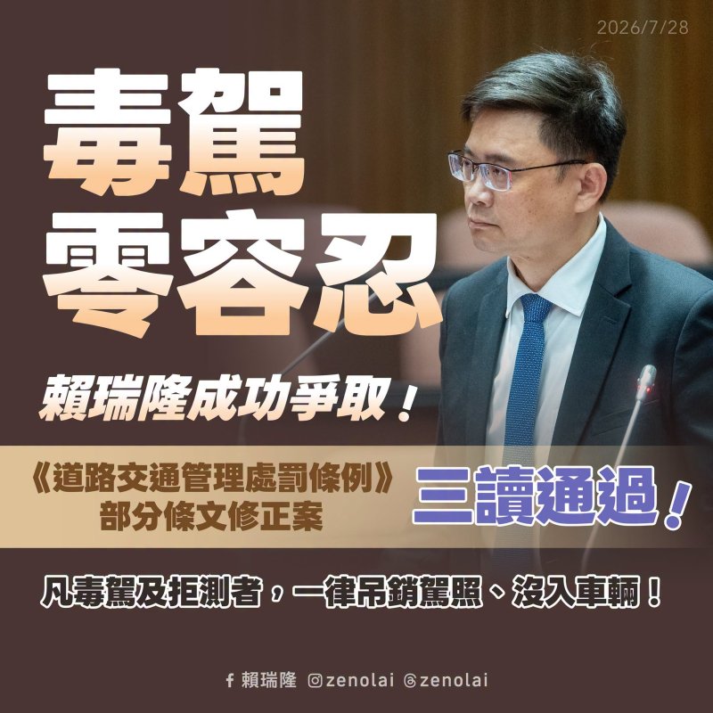 立院三讀通過《道路交通管理處罰條例》修文  賴瑞隆提四大面向