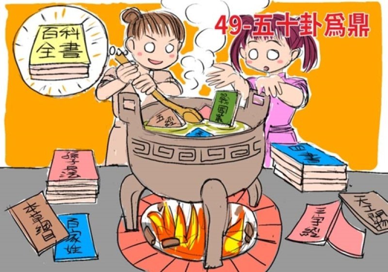 【薄教授命理週記】斷環境，就是斷其住宅的外在環境。