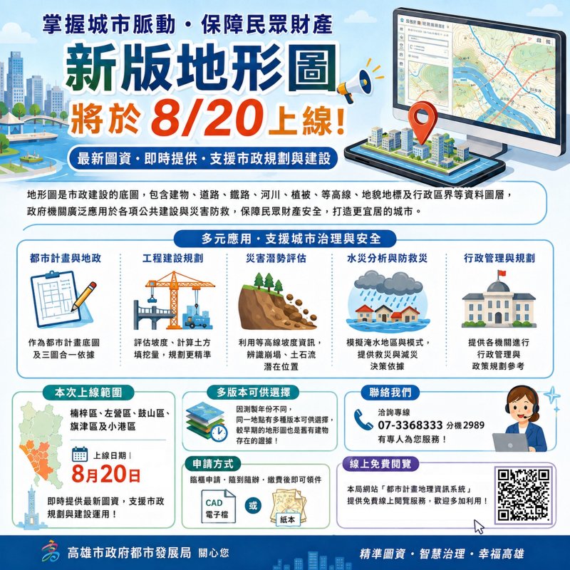 提升市政建設與防災效能！楠梓等5區最新地形圖8月20日正式上線